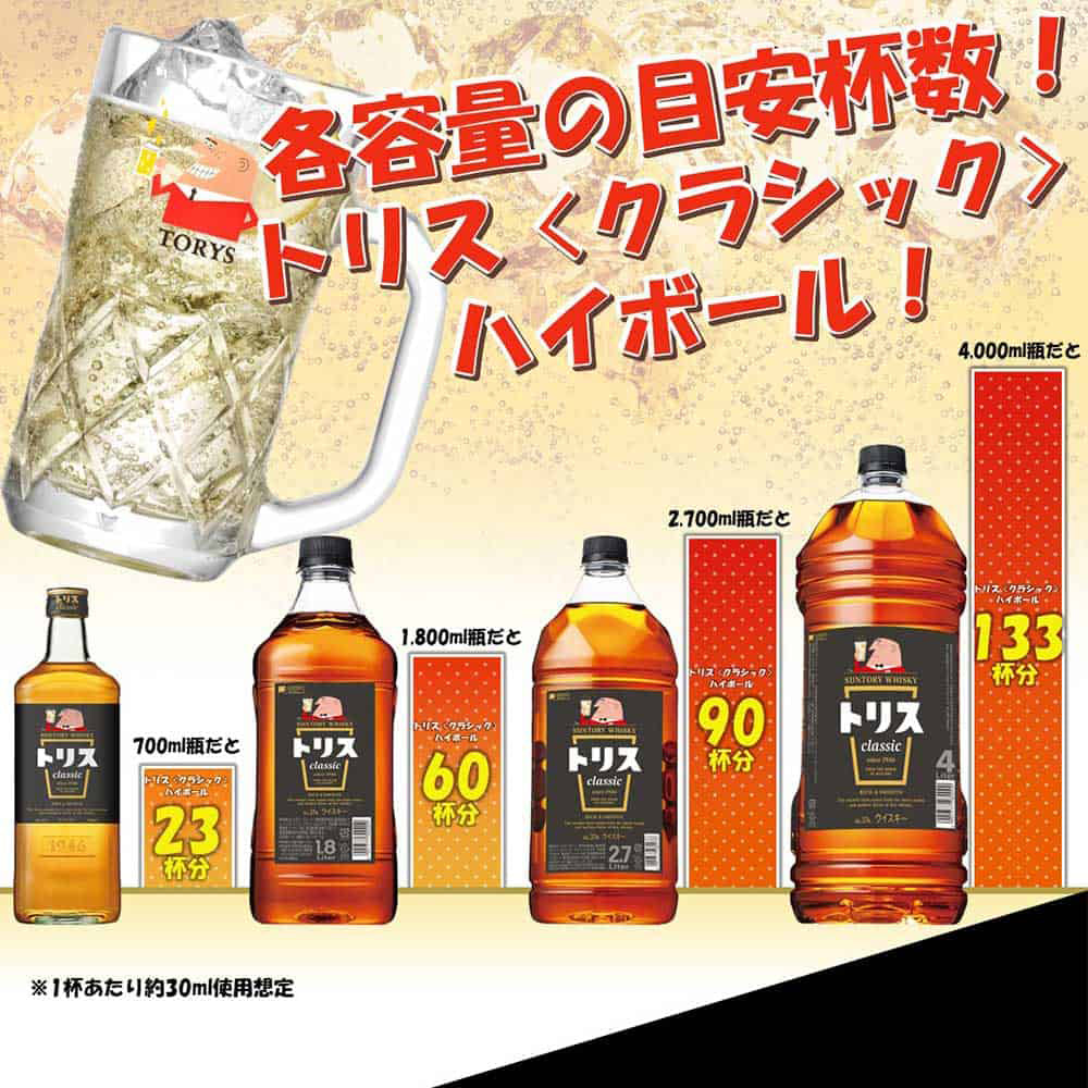 サントリー　トリス＜クラシック＞　2.7L